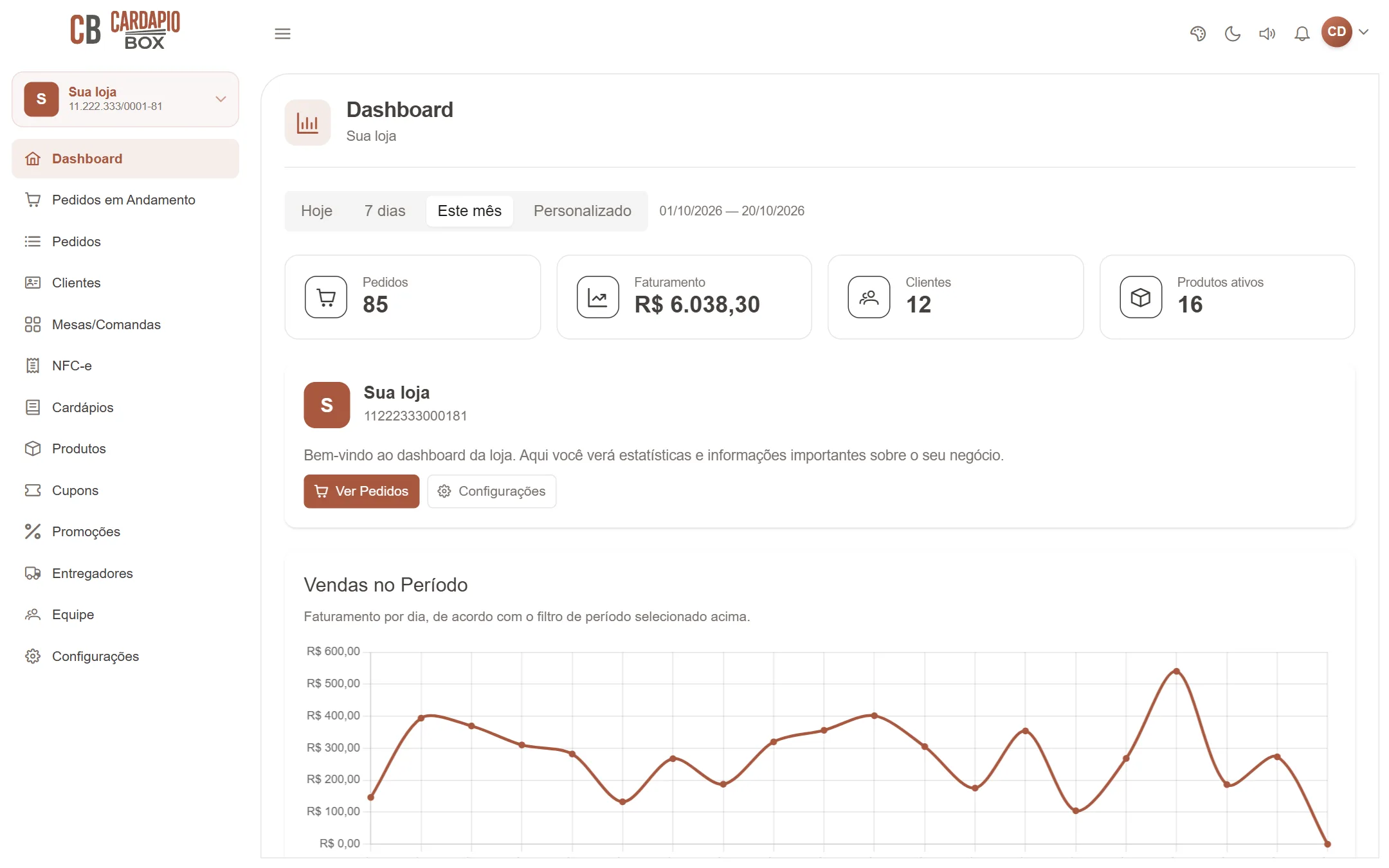 Dashboard com pedidos, faturamento e clientes do dia